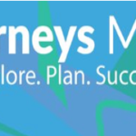 journeys map